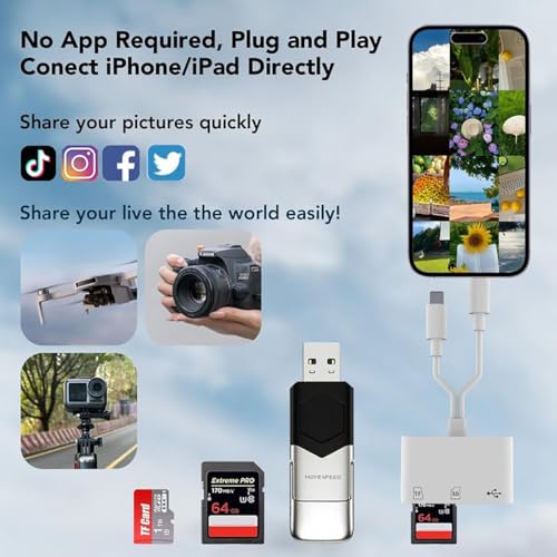 SD/TF/USB Card Reader, 5 in 1Universal Memory Card Reader with USB Adapter Plug and Play, SD Card and TF Card Viewer Supports with Laptop Tablet etc Devices, No App Required (2pcs)