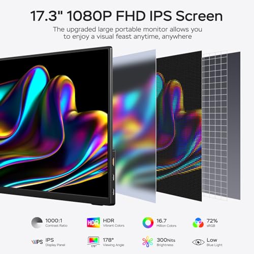 Yxk Portable Monitor 17.3 Inch 1080P 144Hz IPS HDR Ultra-Slim Travel Monitor with Dual Speakers USB-C HDMI Second Screen for Laptop PC Mac Phone Xbox PS4/5 Switch, VESA Kickstand with Cover Stand - size: 17.3