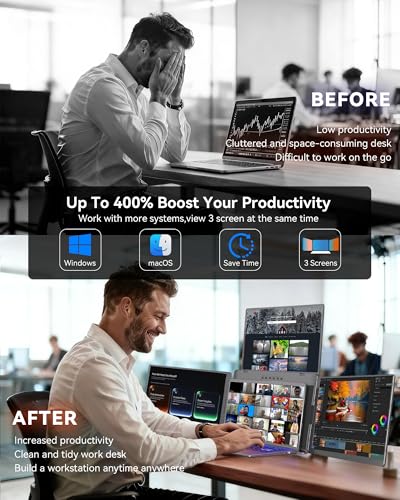 14" Triple Screen Monitor Extender, Quad Monitors for 14-16.5" Laptops | 1 Cable for 3 Screens Portable Monitor, Travel Screen Extender, Compatible with Win MacOS, FHD 1200P IPS, USB-C/HDMI-S780 Pro
