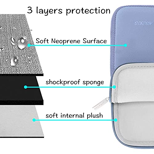 MOSISO Laptop Case 13 inch, 13 inch Laptop Sleeve with Small Case | Compatible with MacBook Neo / Air M5 M4 M3 M2 M1 2026-2018 / Pro M2 M1 2026-2016, Neoprene Computer Sleeve Bag, Serenity Blue - color: Serenity Blue, size: 13 inch