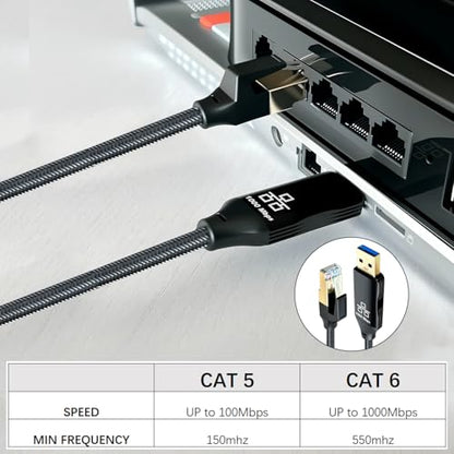 USB to Ethernet Cable 3Ft,USB 3.0 Male to RJ45 Serial Adapter Directly Connected, Compatible with Laptop, PC, MacBook, Switch, Windows, macOS, Linux(3Ft/1M) - size: 3Ft