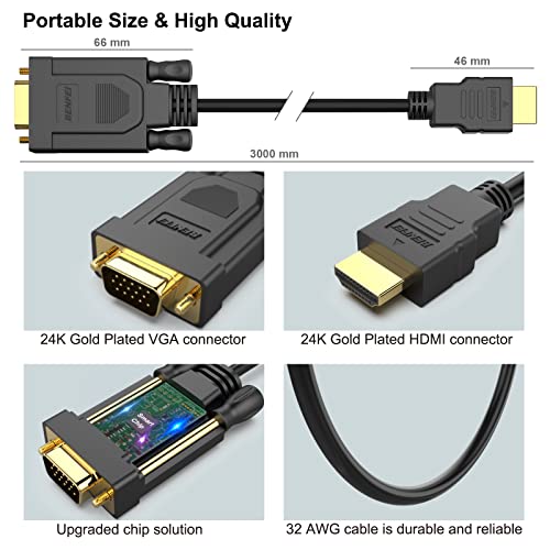 BENFEI 2 Pack HDMI to VGA 10 Feet Cable, Uni-Directional HDMI (Source) to VGA (Display) Cable (Male to Male) Compatible for Computer, Desktop, Laptop, PC, Monitor, Projector, HDTV, Raspberry Pi, Roku - size: 10 Feet, style: 2 PACK