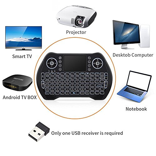 Backlit Mini Keyboard,2.4GHz Wireless Mini Keyboard with Touchpad Mouse Handheld Remote Control for PC, Raspberry Pi 2, Pad, Smart TV, Android TV Box