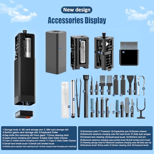 Keyboard Cleaning Kit Laptop Cleaner,Computer Screen Cleaning Brush Tool | 32-in-1 Multi Function PC Electronic Cleaner Kit for iPad iPhone Pro,Earbuds,Camera Monitor-Black - color: Black1