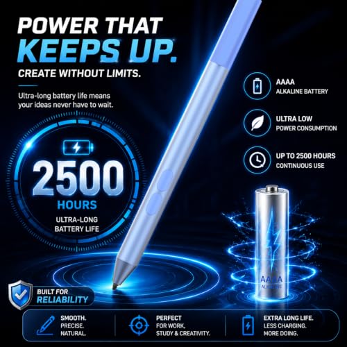 Active Pen for HP Omnibook Envy x360 Spectre Pavilion, Palm Rejection | 1024 Pressure Levels, 300-Day Battery, Dual Side Button, No Bluetooth, MPP 1.51 for Drawing & Note-taking - color: Sapphire