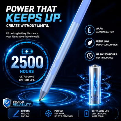 Active Pen for HP Omnibook Envy x360 Spectre Pavilion, Palm Rejection | 1024 Pressure Levels, 300-Day Battery, Dual Side Button, No Bluetooth, MPP 1.51 for Drawing & Note-taking - color: Sapphire