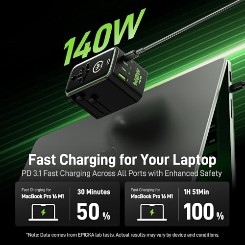 Epicka Pulse Duo 140W Universal Travel Adapter PD 3.1, 2AC/2USB-C/2USB-A | International Power Adapter with Smart Display, 3.28ft Cable, PPS Fast Charging for MacBook/iPhone - style: Pulse Duo 140W with Smart Display
