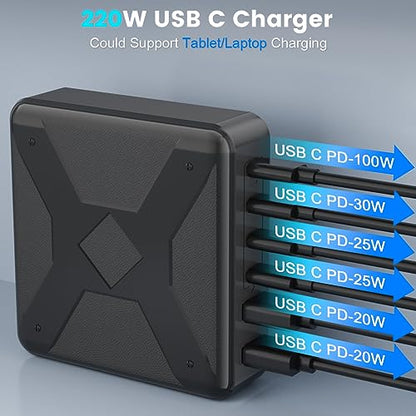 USB C Charger Block, 220W 6-Port Fast Charger, 100W USB C Laptop Charger for MacBook Pro/Air,iPad Series, iPhone 16/15 14/13Pro Max/12 Samsung Galaxy Note