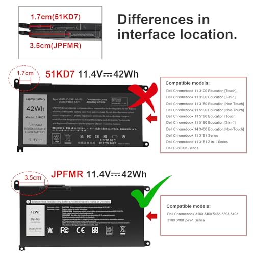 Fancy Buying JPFMR DN33X RDNP5 65N6H Laptop Battery Replacement for Dell Chromebook 3100 3400 2-in-1 5488 5493 5593 P90F Series Notebook 0JPFMR 7MT0R 7MTOR 16DPH 7T0D3 07T0D3 07GDY - size: 7.52*4.09*0.24inch