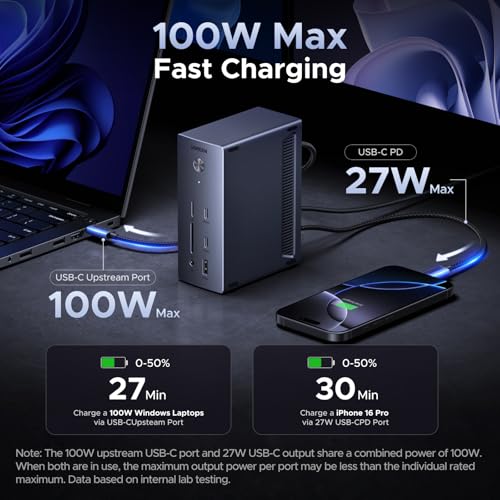 UGREEN USB C Docking Station Triple Monitor, 2xHDMI+DP, Only for Win Host | 14-in-1, Single 8K DP/ 4K HDMI, 100W PD, Gigabit Ethernet, SD/TF 3.0, 3.5mm Audio, 140W Power Adapter, Revodok Pro 314 - style: 2HDMI+DP