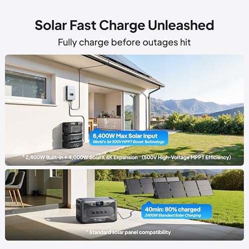 BLUETTI Apex 300 Portable Power Station 2764.8Wh 3840W LFP Solar Generator | Battery Backup with 6 3840W AC Ports (7680W Surge), Simultaneous 120V/240V Output & Black Start, for Home, RV and Emergencies - style: BLUETTI Apex 300