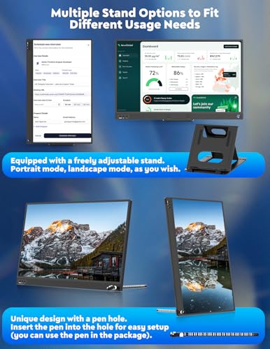 ZSCMALLS Portable Monitor, 15.6" 1080P FHD Laptop Monitor USB-C HDMI Computer Display IPS Second Screen, Laptop Extended Screen for PC Phone Mac Xbox PS4/5 Switch - size: 15.6 inch