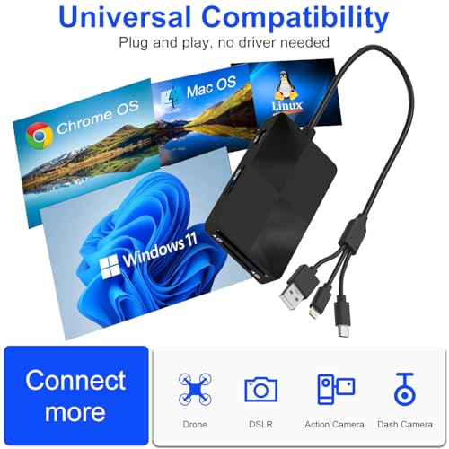 Memory Stick pro Duo Adapter Reader - 8 in 1 SD/TF/MS/CF/XD Card Reader with 3 USB 2.0 Ports for iPhone/Computer/USB-C Device, Built-in 3-in-1 Connector (Lightning, USB-C and USB-A), Plug & Play