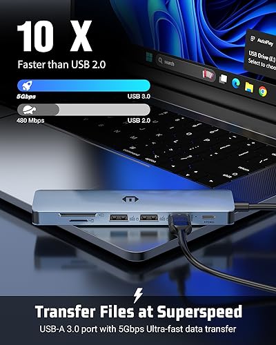 7 in 1 USB C Hub, Tymyp USB Adapter, a 7 in 1 hub Featuring 4K HDMI, 100W PD, USB 3.0 Ports, 2 x USB 2.0 Ports and an SD/TF Card Reader