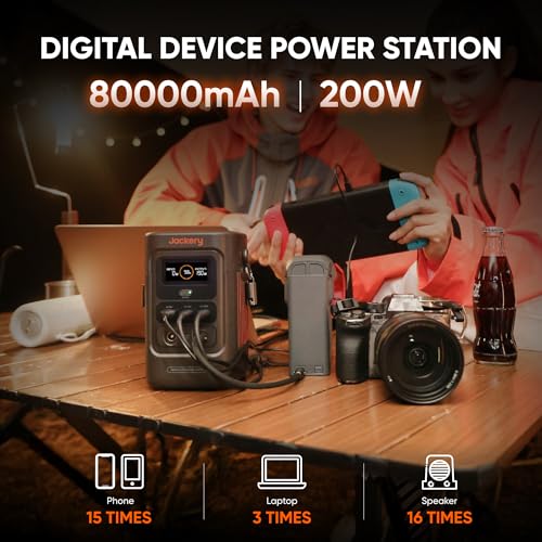 Jackery Portable Power Station Explorer 240D, 256Wh Backup Lithium Battery, with Car Charger Cable (DC8020) - style: E240D + Car Charger Cable (DC8020)