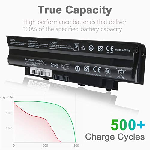 J1KND Replacement Laptop Battery 11.1V 48Wh for Dell Inspiron | Compatible with N7010 N7110 N5010 N5110 N5030 N5040 N5050 3520 N4010 N4110 N4050 M5010 3420 M5030 M5040 M5110