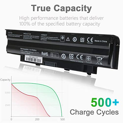 J1KND Replacement Laptop Battery 11.1V 48Wh for Dell Inspiron | Compatible with N7010 N7110 N5010 N5110 N5030 N5040 N5050 3520 N4010 N4110 N4050 M5010 3420 M5030 M5040 M5110