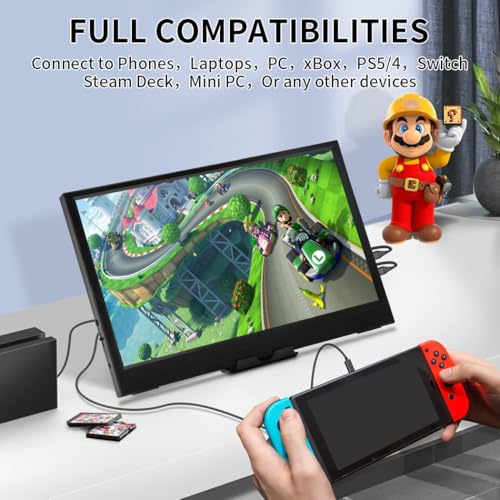11.6 Inch Portable Monitor, 1366x768 HD IPS Small HDMI Display, Dual USB-C, Low Power External Screen for Laptop PC Mac Switch Rasp Pi Xbox, Lightweight Second Monitor with Stand - size: 11.6”