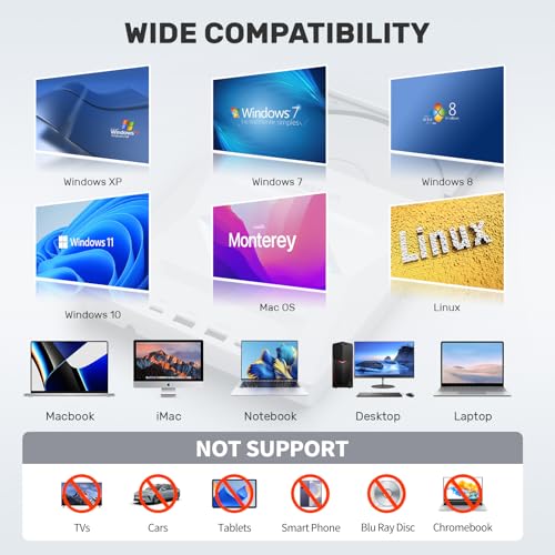 Unitek External CD/DVD Drive USB C Portable DVD Player with SD Card Slots 3 USB Ports CD ROM Burner External Disk Drive Optical Compatible with Laptop Desktop Mac Windows 11/10/8/7 Linux - color: 5-IN-1 WHITE