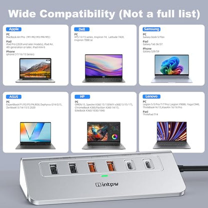 10-in-1 USB C Hub with Ethernet, 4K@60Hz HDMI, 10Gbps USB-C/USB-A, PD 100W, SD/TF, P9R PRO Docking Station for MacBook Pro/Air M1-M5, iPhone 17/16/15, iPad Pro, Windows - color: Silver Grey, size: 1.64ft