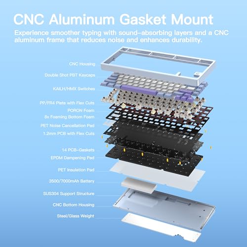 KEEBMONKEY WOBKEY Rainy 75 CNC Aluminum HMX/JWK/Cocoa Switches Triple-Mode Connectivity Mechanical Keyboard with Superior Acoustics, RGB/FR4/Silver SUS304/7000mAh/Cocoa Switch (Pro - Blue) - style: Pro - Blue