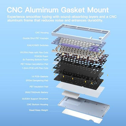 KEEBMONKEY WOBKEY Rainy 75 CNC Aluminum HMX/JWK/Cocoa Switches Triple-Mode Connectivity Mechanical Keyboard with Superior Acoustics, RGB/FR4/Silver SUS304/7000mAh/Cocoa Switch (Pro - Blue) - style: Pro - Blue
