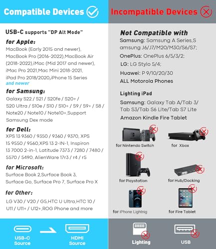 UANTIN 2 Pack USB C to HDMI Adapter [4K@60Hz] High-Speed USB Type-C 3.1 to HDMI 2.0 Female Converter [Thunderbolt 3/4 Compatible] for iPhone 15 Series, MacBook Pro/Air, iPad, S8-S23, Other USBC Laptop - style: 2 Pack