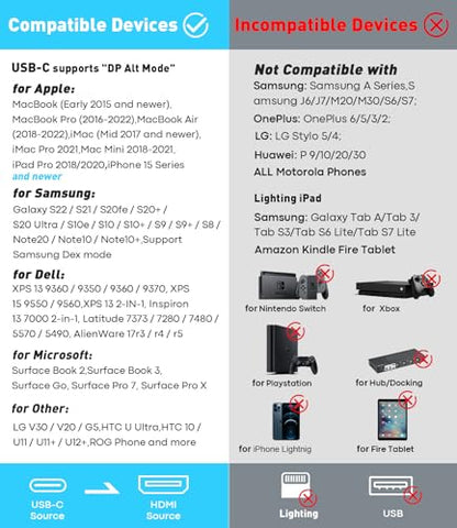 UANTIN 2 Pack USB C to HDMI Adapter [4K@60Hz] High-Speed USB Type-C 3.1 to HDMI 2.0 Female Converter [Thunderbolt 3/4 Compatible] for iPhone 15 Series, MacBook Pro/Air, iPad, S8-S23, Other USBC Laptop - style: 2 Pack