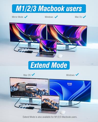 SABRENT USB C Dual HDMI Adapter 4K 60Hz, DisplayLink Dual Monitor Adapter, USB C & USB A, Mac M1 M2 M3, Windows macOS Linux (DA-CA2H) - style: Type C/A Dual HDMI