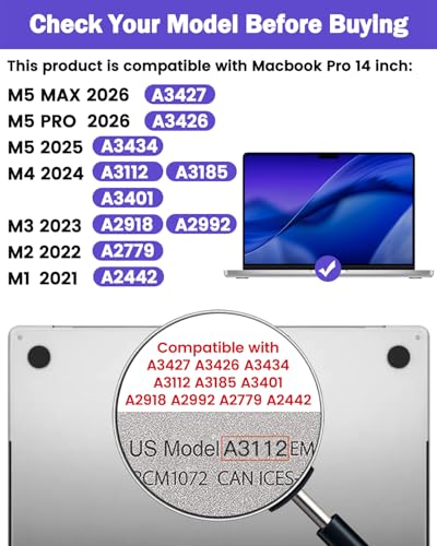F FORITO 2-Pack Anti Glare Matte Laptop Screen Protector Compatible with Apple MacBook Pro 14 Inch (2021-2026, M1 M2 M3 M4 M5 Pro Max), Eye Protection Screen Guard for Students and Programmers - size: for Mac Pro 14"(2021-2026, M1 M2 M3 M4 M5 Pro Max)