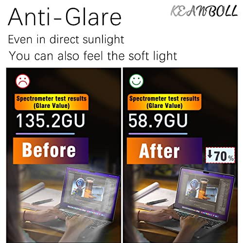 3 PCS 15.6" Anti Glare Screen Protector for Dell Inspiron 15 /HP Pavilion 15 /HP Envy 15 /Lenovo Ideapad 15 /Acer Aspire 5 15.6 /Acer Nitro 5 15.6 /ASUS VivoBook 15.6 /Chromebook 15.6 Screen Protector - size: 15.6 inch