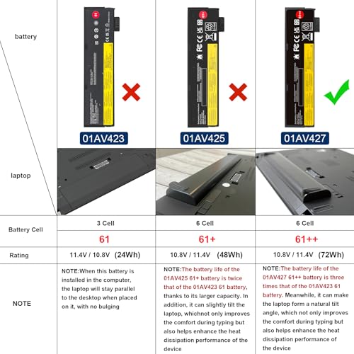 72Wh 61++ 01AV427 01AV425 Battery for Lenovo ThinkPad T480 T470 P51S P52S T570 T580 A485 A475 TP25 Series SB10K97584 SB10K97585 01AV490 01AV492 X50M08812 4X50M08812 01AV422 01AV423 01AV428 - size: 8.2*2.6*1inch