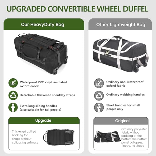 Vomgomfom 86L Collapsible Wheeled Duffle Bag Waterproof, Black | Detachable Backpack Straps, Padded Laptop Sleeve, Quilted Reinforced Base, U-Shape Mesh Pocket, Shoe Compartment - color: Black