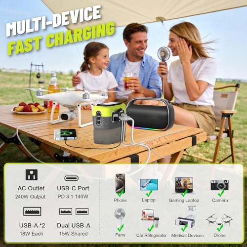 240W Power Inverter Pure Sine Wave Compatible with Ryobi 18V Battery | No Battery, 7A Fast Charger, Portable Power Station with 120V AC Outlets, USB-C (140W), 2 QC USB Ports(18W), 600LM LED(Green) - color: Green