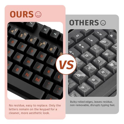 ProElife Gradient Keyboard Letter Stickers with Tweezer, Full-Key, Orange | English Transfer Printing Peel-Off Film, Leave English Letters on Keys, Keyboard Letters Replacement Stickers for Desktop - color: Orange