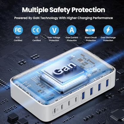 USB C Charger Block 200W[2025 Upgraded] GaN III 6 Port Fast Charging Station Hub,PD 65W USB C Laptop Charger Compatible with MacBook Pro/Air,iPad,iPhone 16/15,Galaxy S23/S24 Steam Deck Dell XPS etc - color: Cool-white, size: 200W