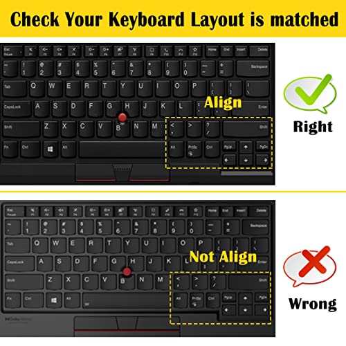 2 PCS Keyboard Cover for 14" Thinkpad T14 Gen 2/1, E14 Gen 4/3/2, T14s Gen 2/1, L14 Gen 3/2, Thinkpad T490 T495 T480/S T470, ThinkPad P14s, X1 Carbon 8th/7th/6th, Thinkpad X1 Carbon 14 5t-8th Gen - color: MintGreen+Clear