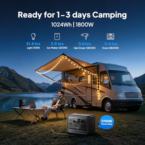 BLUETTI Elite 100 V2 Portable Power Station for Camping 1024Wh 1800W | 3600W Surge, 35% Smaller, 70 Min Fast Charging, 10ms UPS, LiFePO4 Battery Solar Generator for Home Backup, Emergency, Outdoor - style: BLUETTI Elite 100 V2