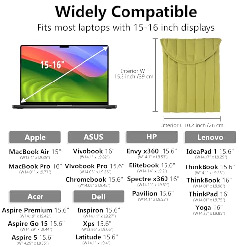 Puffy Laptop Sleeve 15-16 Inch, Soft Laptop Case, Green Set | Compatible with 15-16 Inch Macbook Pro/Air, Asus/Dell Xps/Lenovo Laptops, Protective Carrying Bag for Women and Men - color: Green Set, size: 15/16