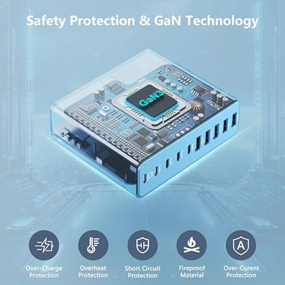 320W USB C Charger Block, 10-Port GaN USB C Charging Station Light Blue | PD 65W Laptop Fast Charger Adapter for MacBook Pro/Air, DELL, iPad, iPhone, Samsung Galaxy - color: Light Blue