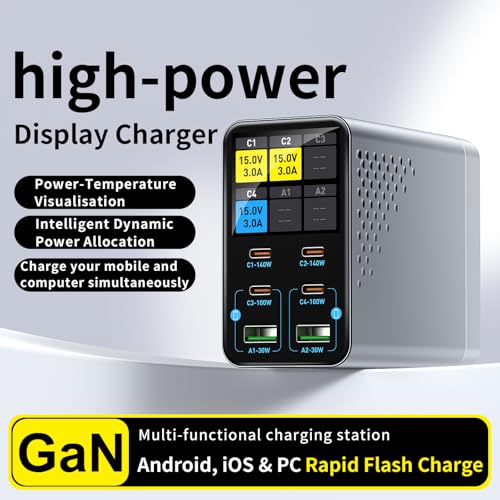 140W 6-Port (4 USB C+2 USB A) GaN Fast Charging Station, Compact Charger Hub with TFT-LCD Display for MacBook, iPhone, iPad, Samsung, Laptop, Tablet - Black