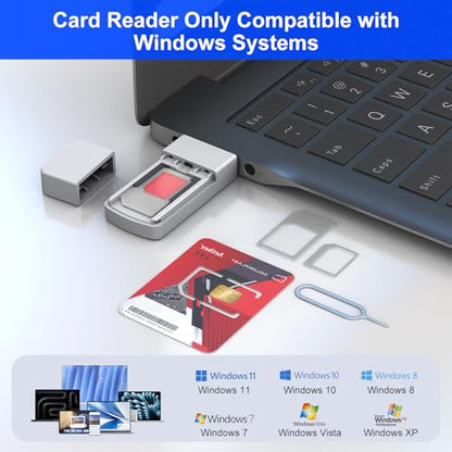 SIM Card Adapter Reader - Sim Card Adapter Kit, Micro, Nano, Standard Sim Card Readers with Eject Pin - USB to S im Card Reader Edit and Read Messages/Contacts, Plug & Play for Windows Computer Laptop