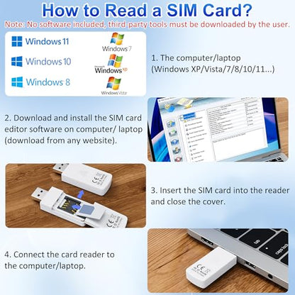 SIM Card Reader-Micro/Nano/Standard Sim Card Readers-USB to SIM Card Adapter Edit,Sim Card Adapter Kit with Eject Pin and Read Messages/Contacts,SIM Card Reader for Laptops Computer Windows