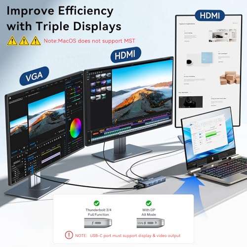 USB C Docking Station Dual HDMI Monitor Adapter 8-in-1 USB C HUB 3 Monitors Adapter with 4K HDMI +VGA +PD100W+Audio Laptop Docking Station for Dell/Lenovo/HP/Samsung/ASUS (Gary) - color: Gray