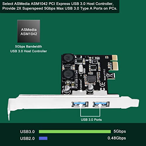 2-Ports Superspeed 5Gbps USB 3.0 PCI Express Expansion Card for Windows, MAC OS X and Linux Desktop PCs, Built in Self-Powered Technology, No Need Additional Power Supply (FS-U2S-Pro) - style: FS-U2S-Pro