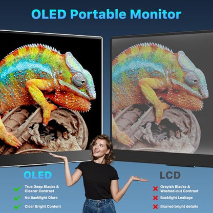 Upperizon Portable Monitor 14 inch 4K 3840X2400 100000:1 100% DCI-P3 OLED HDMI USB-C Travel Monitor for Laptop MacBook PC Surface PS5 Xbox, External Display with Kickstand & Speakers, VESA Compatible - size: 14 inch