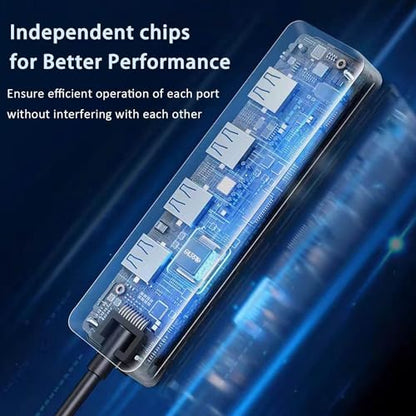 USB Hub, VIENON 4-Port USB 3.0 Hub USB Splitter USB Expander for Laptop, Xbox, PS4/5, Flash Drive, HDD, Console, Printer, Camera,Keyborad, Mouse-3.3ft - size: 3FT