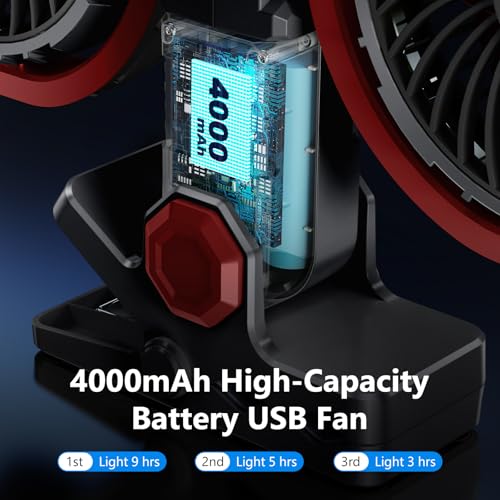 Dual Head Clip on Fan Battery Powered with Light,Portable USB Rechargeable Powerful Desk Table Fans,360°Rotation Cooling Clamp Fans for Car,Golf Cart,Treadmill,Kitchen,Outdoor Travel Camping(Black) - color: Black