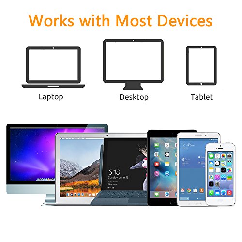 CloudValley Webcam Cover Slide, [5 Pack] 0.6mm-Thin Metal Web Camera Cover Sticker for MacBook Pro, MacBook Air, Laptop, iMac, PC, Surfcase, iPhone 8/7/6 Plus, Privacy Cover, Black-5 pcs | for MacBook Pro, MacBook Air, Laptop, iMac, PC, Surfcase, iPhone 8