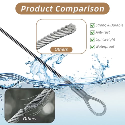 2PCS Security Cable, 3mm Bike Lock Cable, Double Loop Braided Wire Rope with Vinyl Coating, 60cm Travel Luggage LockCable for Outdoor Safety